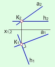 Рис. 2.12